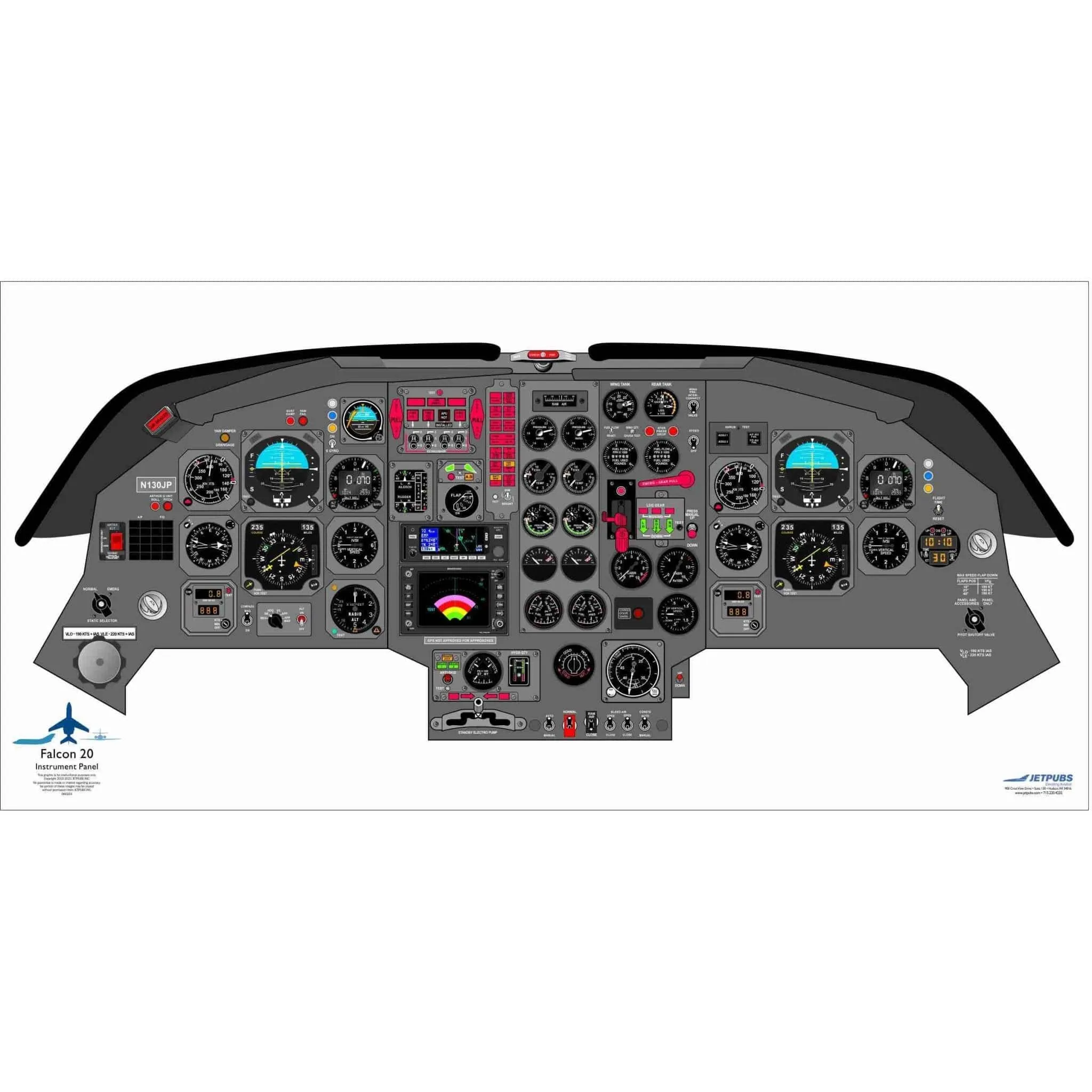 Dassault 18" x 36" Cockpit Posters