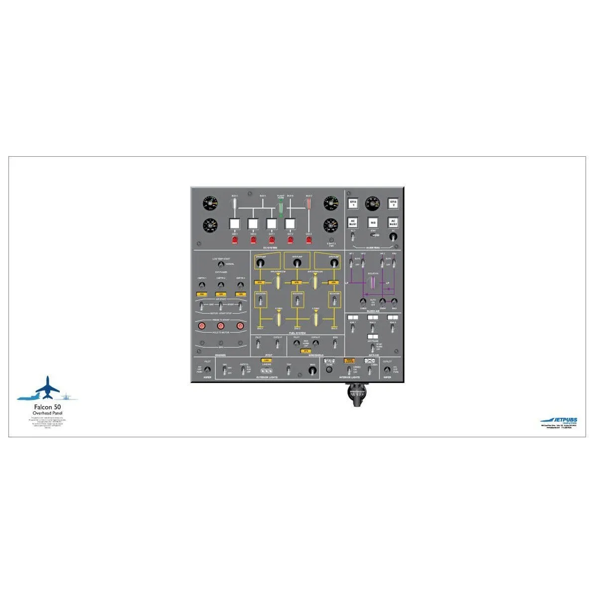 Dassault 18" x 36" Cockpit Posters