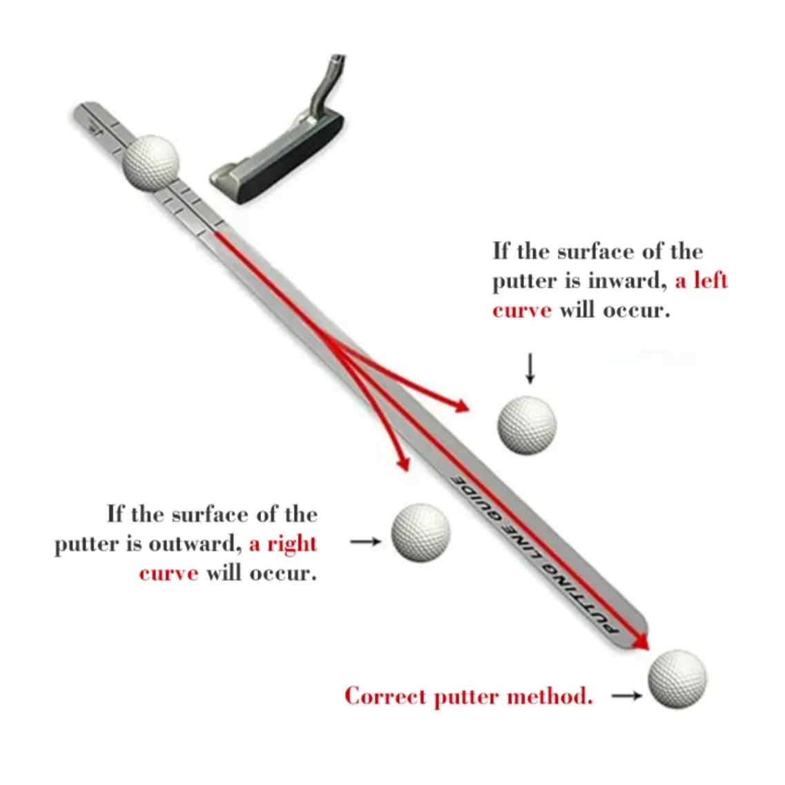 Smooth Golf Putting Line Trainer